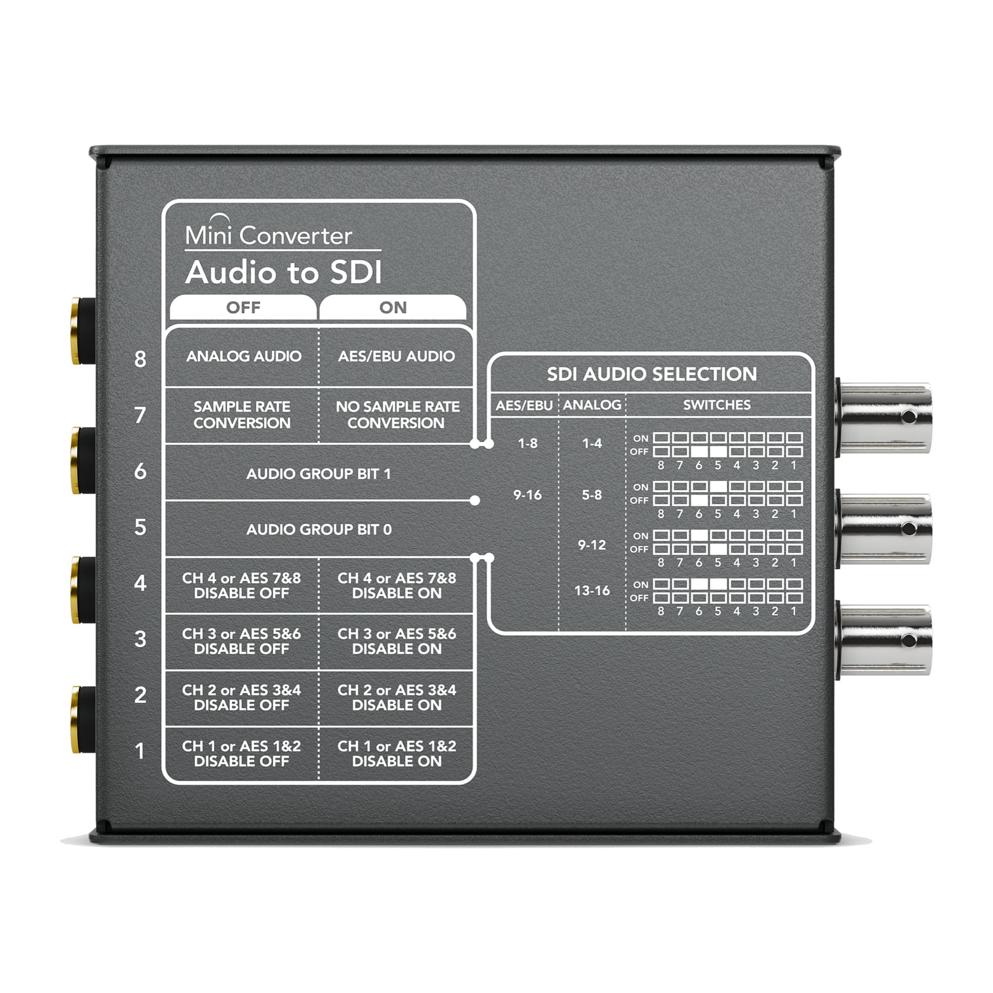 Underside of the Mini Converter Audio to SDI with the DIP switch settings chart